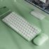 Multi-Device 2.4G Wireless Keyboard and Mouse Combo