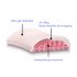 Air Cushioned Mouse Wrist Rest